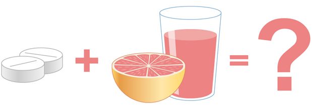 Grapefruit-gyógyszer kölcsönhatások