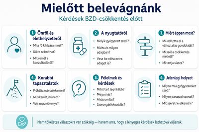 Mielőtt belevágnánk - Kérdések a BZD-csökkentés előtt